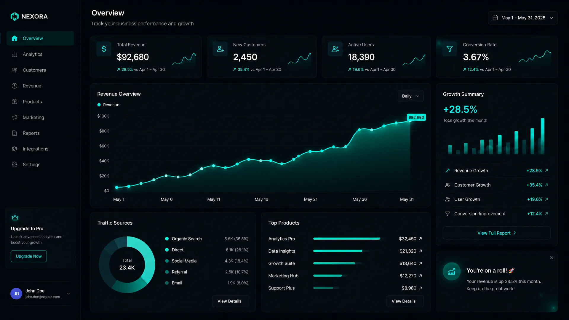 Growth & Marketing